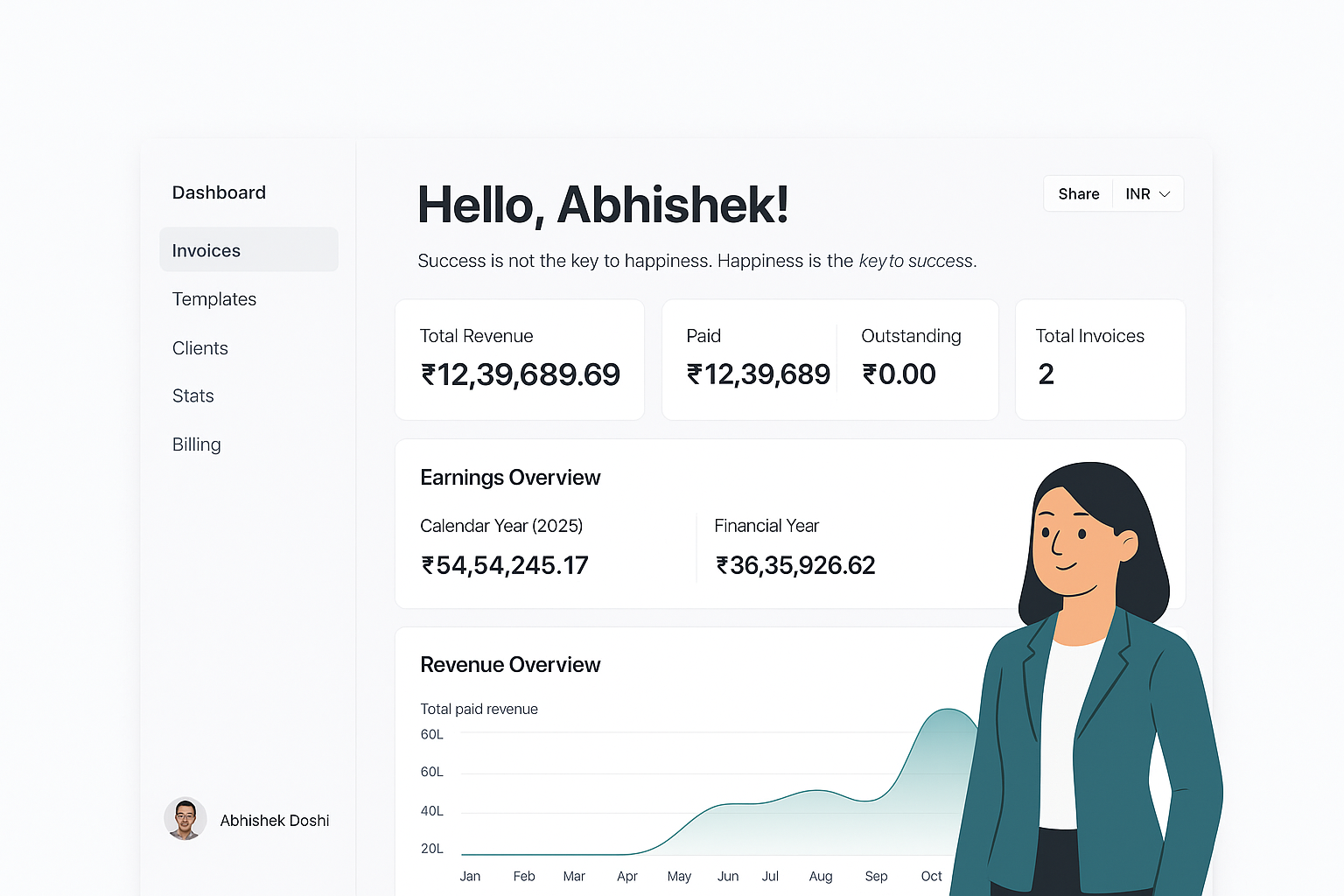 An illustration of the main dashboard of BillNow, displaying charts and key financial statistics.